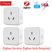 Tuya AU Energy Meter Plug