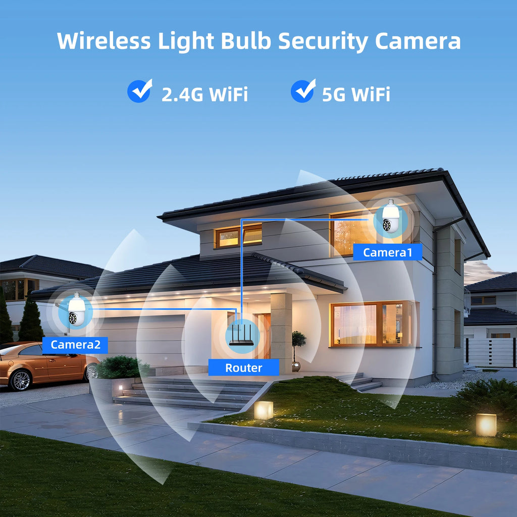 5MP E27 Bulb Camera Wifi Surveillance with LED Bulb PTZ 10X Zoom Ai Human Tracking Two-way Audio Night Vision Wireless Cam ICSEE