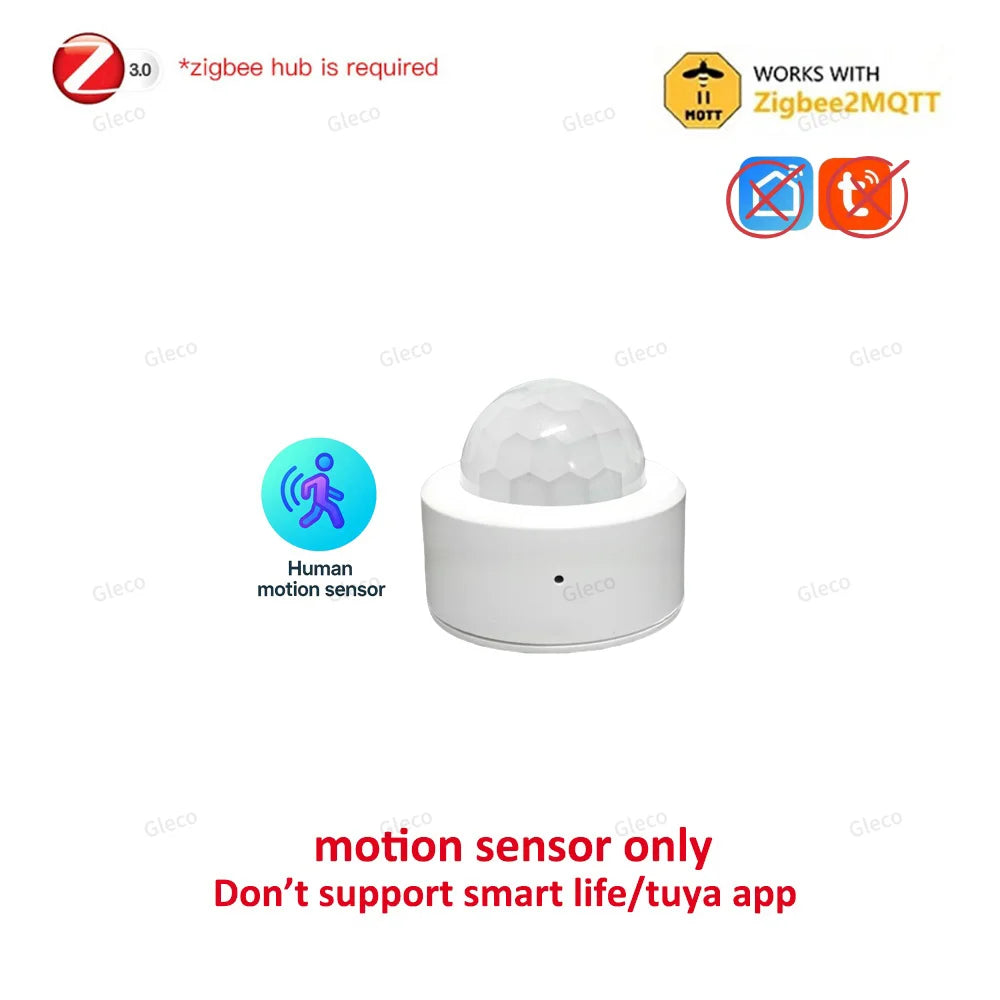 Zigbee 24G MMWave Human Presence Sensor Microwave Radar Occupancy Motion Detector Smart Home Works with Zigbee2MQTT TUYA APP