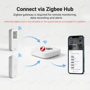 Waterproof Zigbee Temperature Humidity Sensor