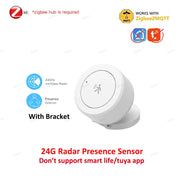 Zigbee mmWave Human Presence Sensor