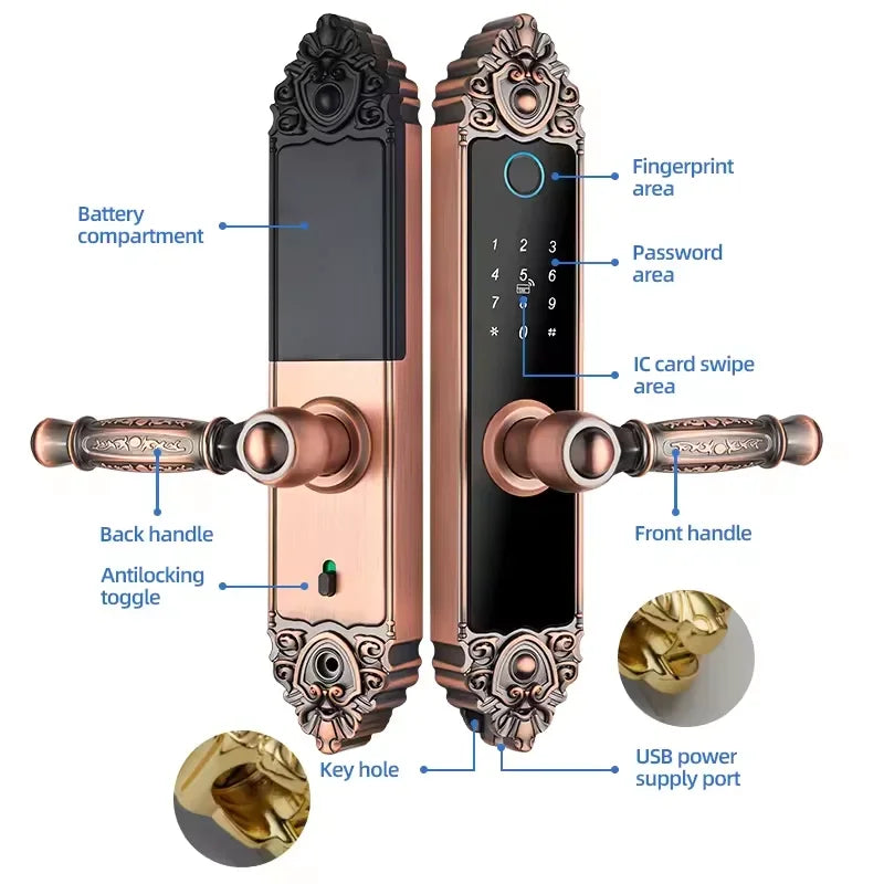 Smart Home Digital Lock Electronic Fingerprint Smart Lock European Home Indoor Door Handle Lock Golden Red Brown Tuya TTlock