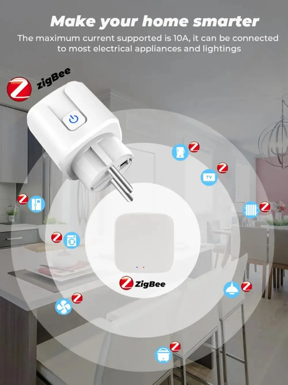 tuya Smart Plug Zigbee EU 16A/20A Smart Socket With Power Monitor Timing Voice Control Works Whit Alexa Google Home Alice