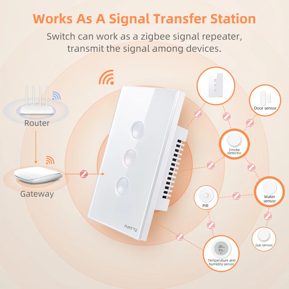 AVATTO Zigbee Smart Touch Switch 110-240V 1/2/3/4 Gang Light Switches Zigbee3.0 Signal Repeater Work With Tuya Alexa Google Home