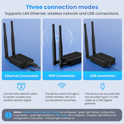 Zigbee Ethernet USB Gateway