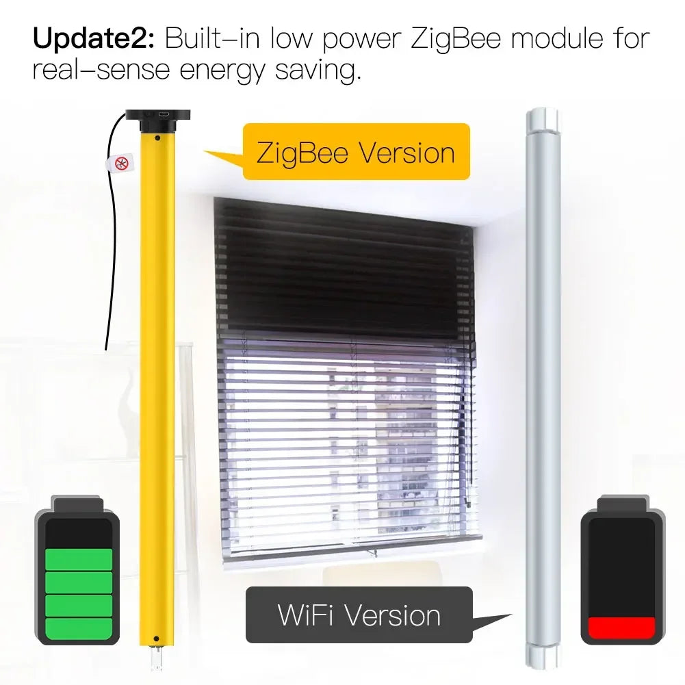 Zigbee Tubular Blind Motor