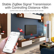 MOES ZigBee Universal IR Remote