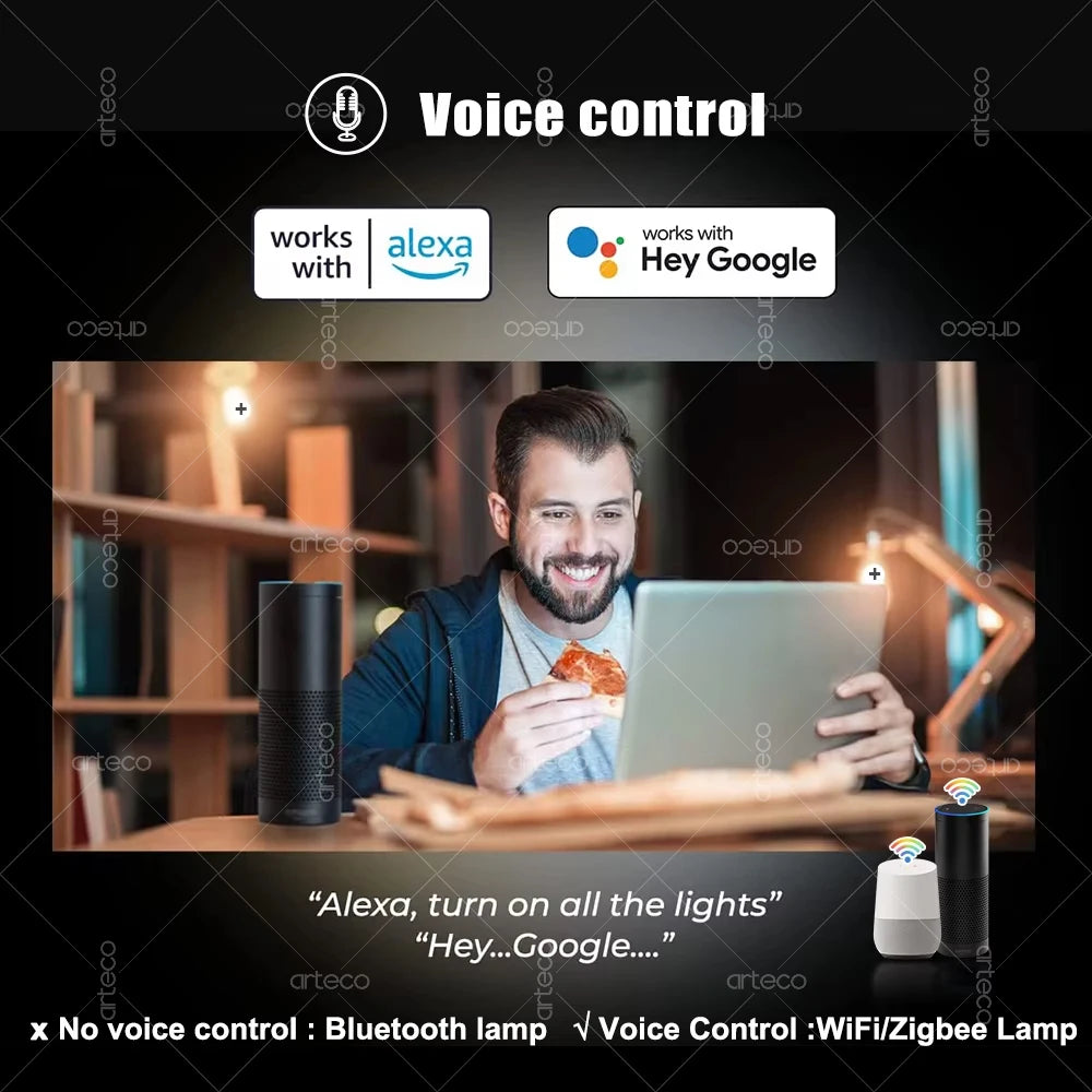 Tuya GU10 LED Bulbs WiFi Zigbee Bluetooth,RGB C+W White Dimmable Lamps ,Smart Life App Control Led Light Bulb,Voice Alexa Google
