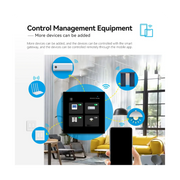 4 Inch Smart Control Panel