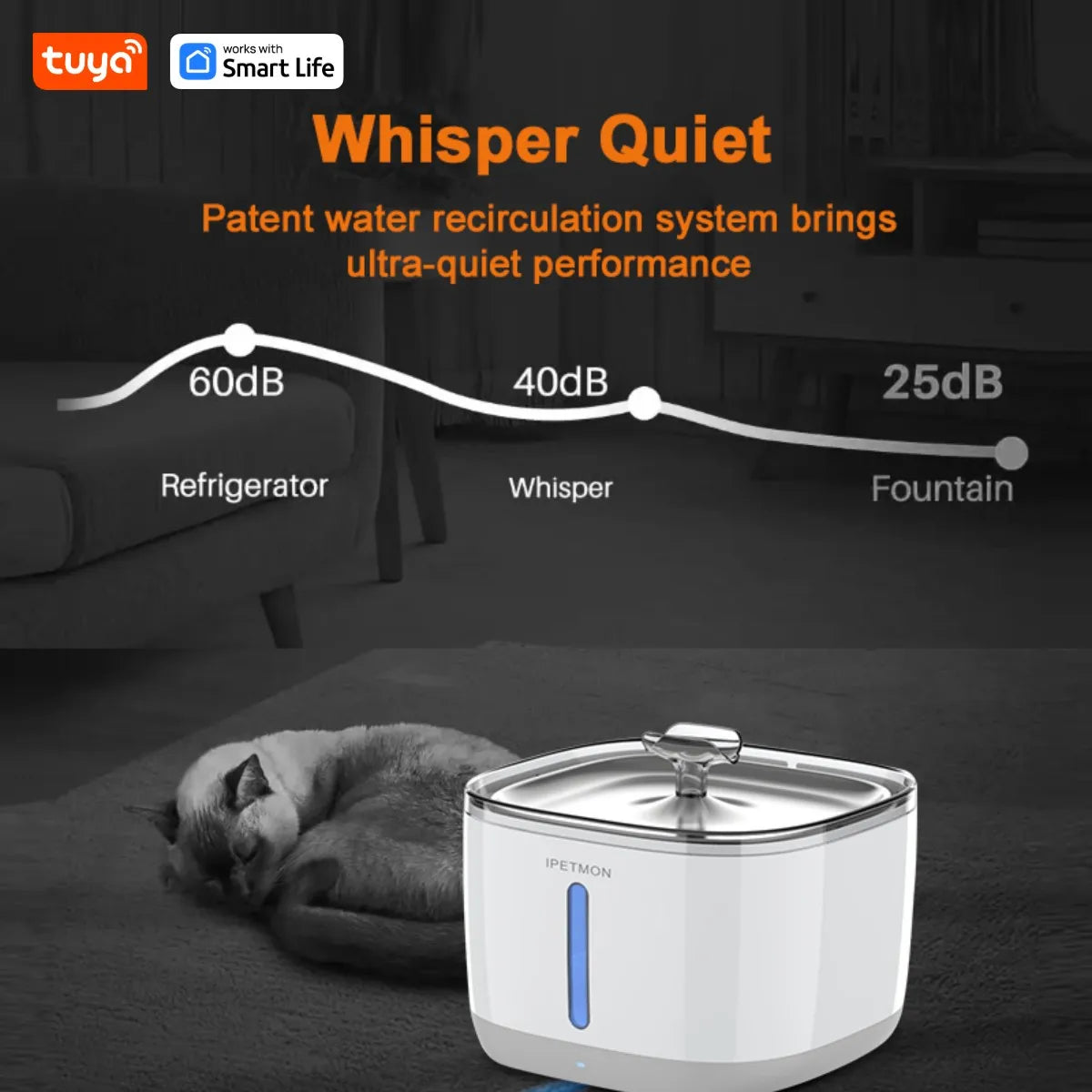 Smart App Cat Fountain