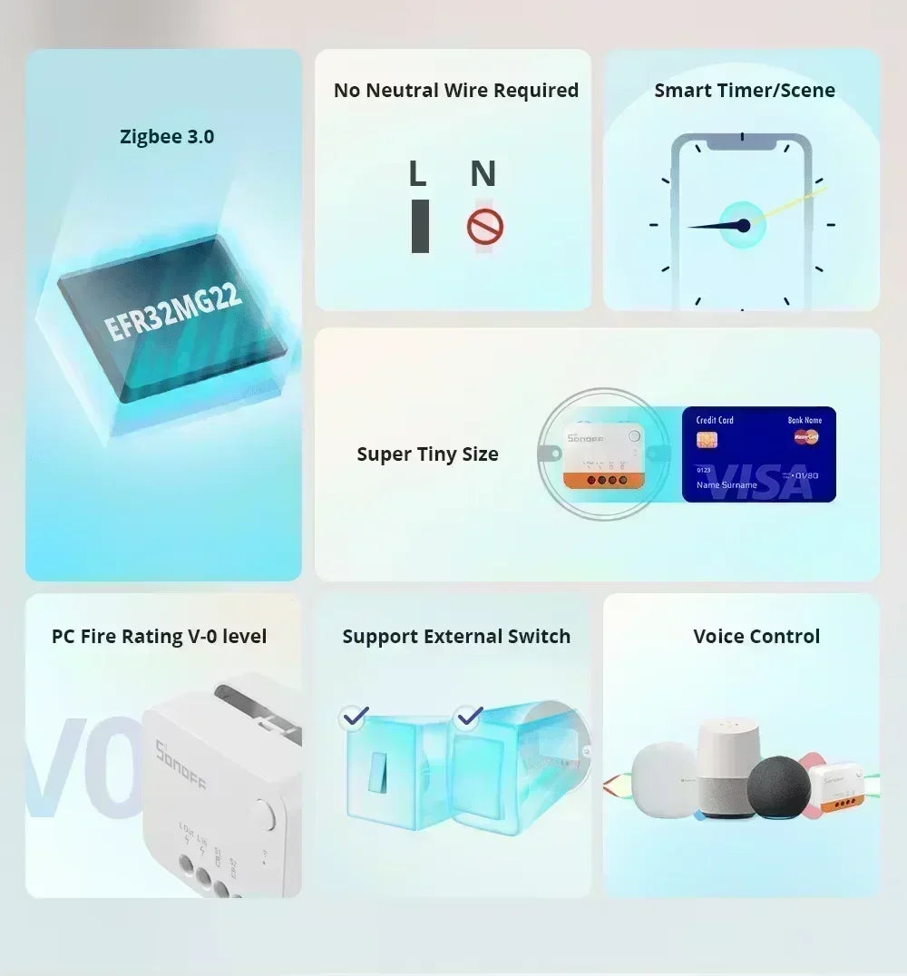 SONOFF ZBMINI L2 Extreme ZigBee Smart Switch No Neutral Wire Required 1-Gang 2-Way Control Switch Alexa Voice Work with ZBBridge