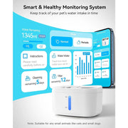 Sensor Smart Cat Fountain
