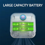 Smart Cat Odor Purifier