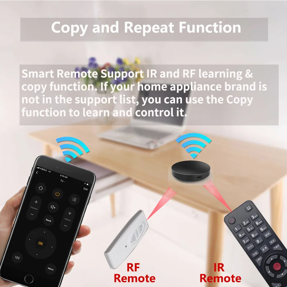WiFi IR RF Controller