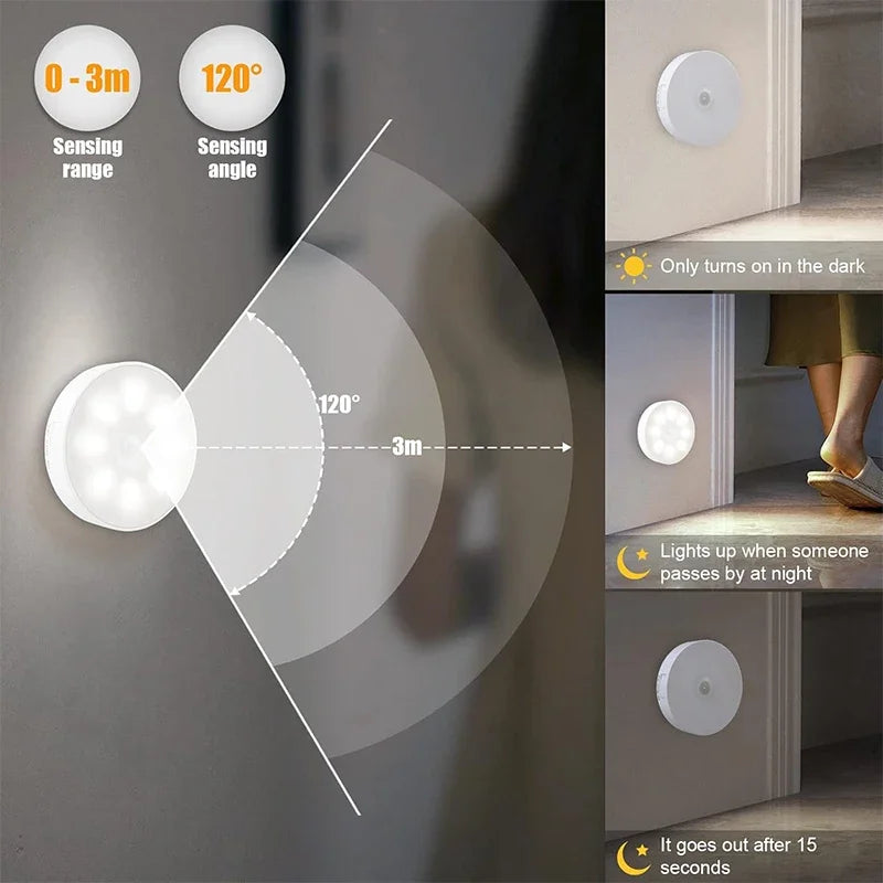 Rechargeable Motion Sensor Night Light
