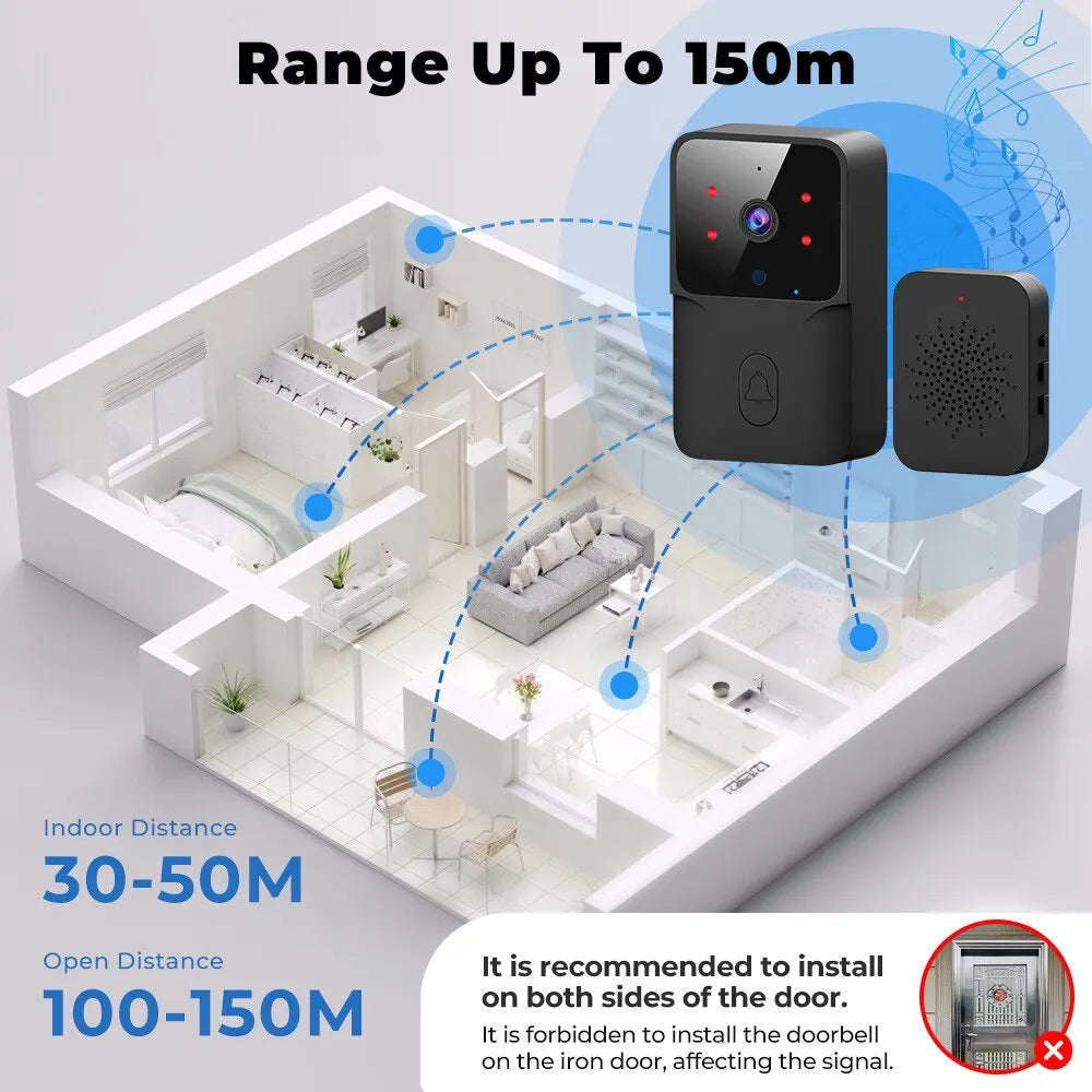 Tuya Wireless Video Doorbell Camera