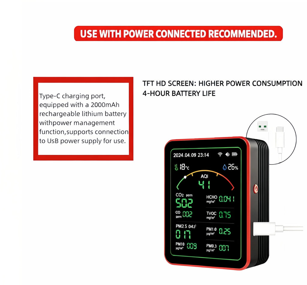 Home Air Quality Monitor Tuya WiFi App USB Rechargeable Gas Detector AQI PM2.5 PM10 PM0.3 TVOC HCHO CO CO2 Sensor Meter 15 in 1