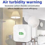Tuya NDIR Smart CO2 Monitor