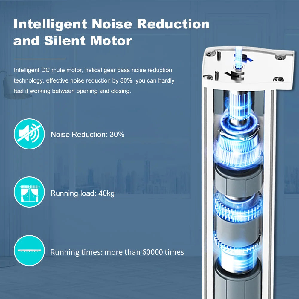 Work With Tuya 155MM 4rd Smart Zigbee/WiFi Electric Shutter Curtain Motor Silent Motor with Remote APPVoice Control With Alexa