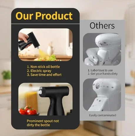 Electric Oil Sprayer, Adjustable Mist & Stream Modes, USB Rechargeable, High Borosilicate Glass Bottle for Kitchen & BBQ