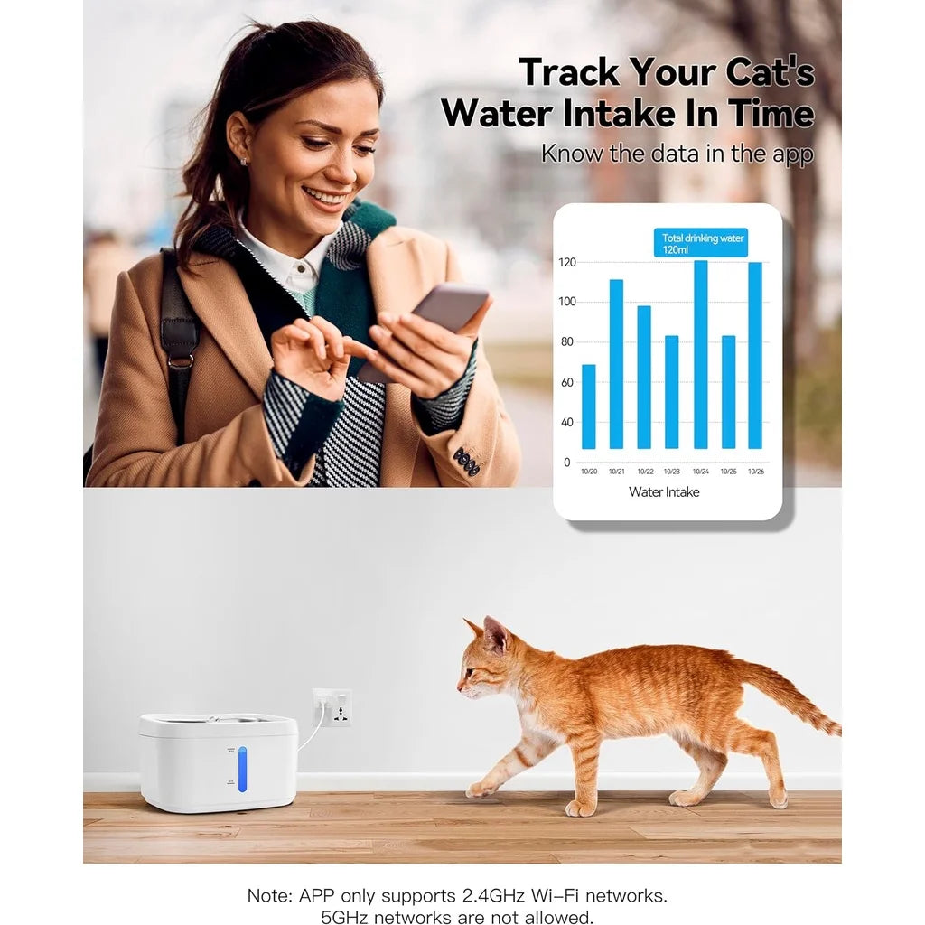 Sensor Smart Cat Fountain