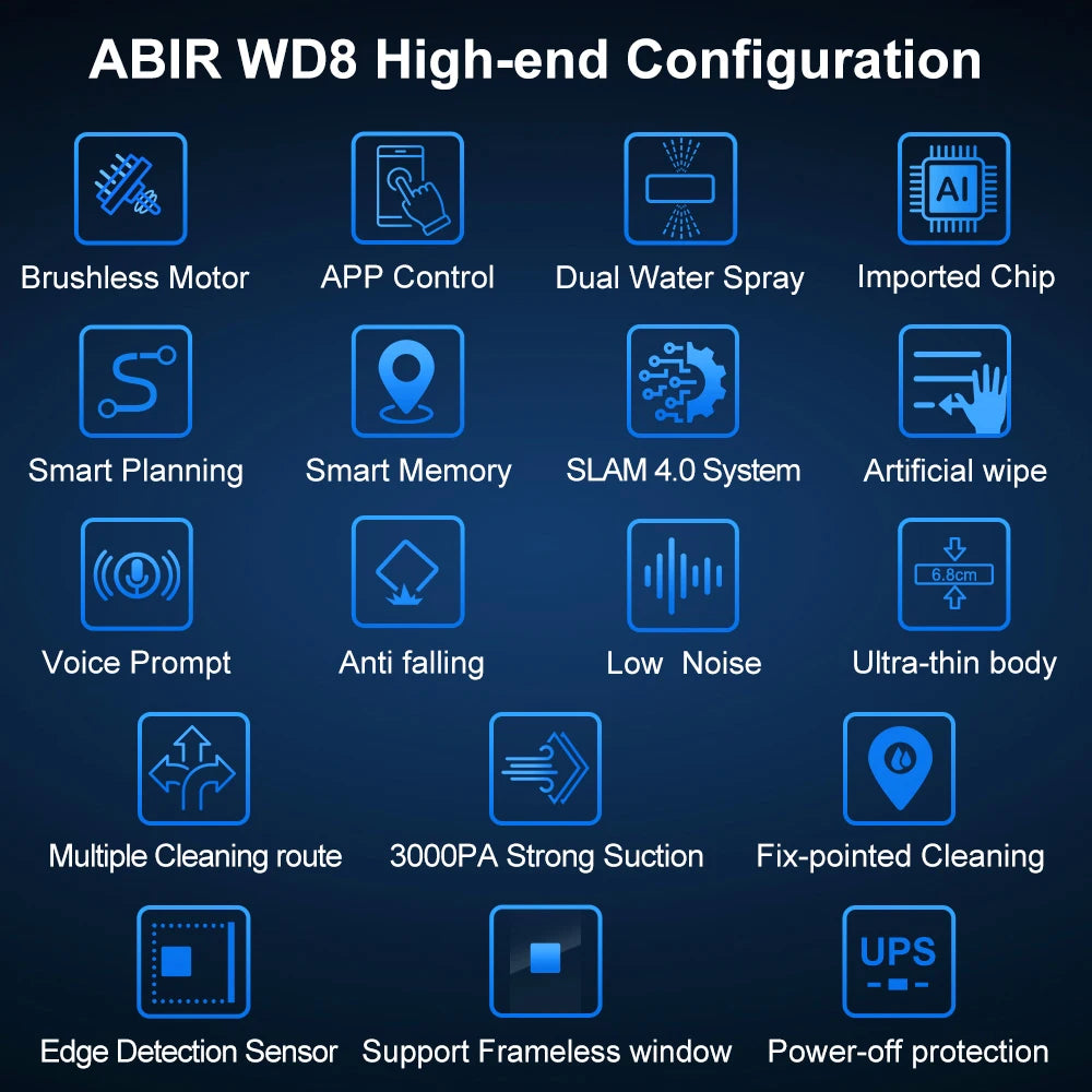 ABIR WD8 Smart Window Cleaner