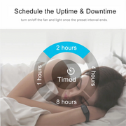 Smart Ceiling Fan Controller Kit