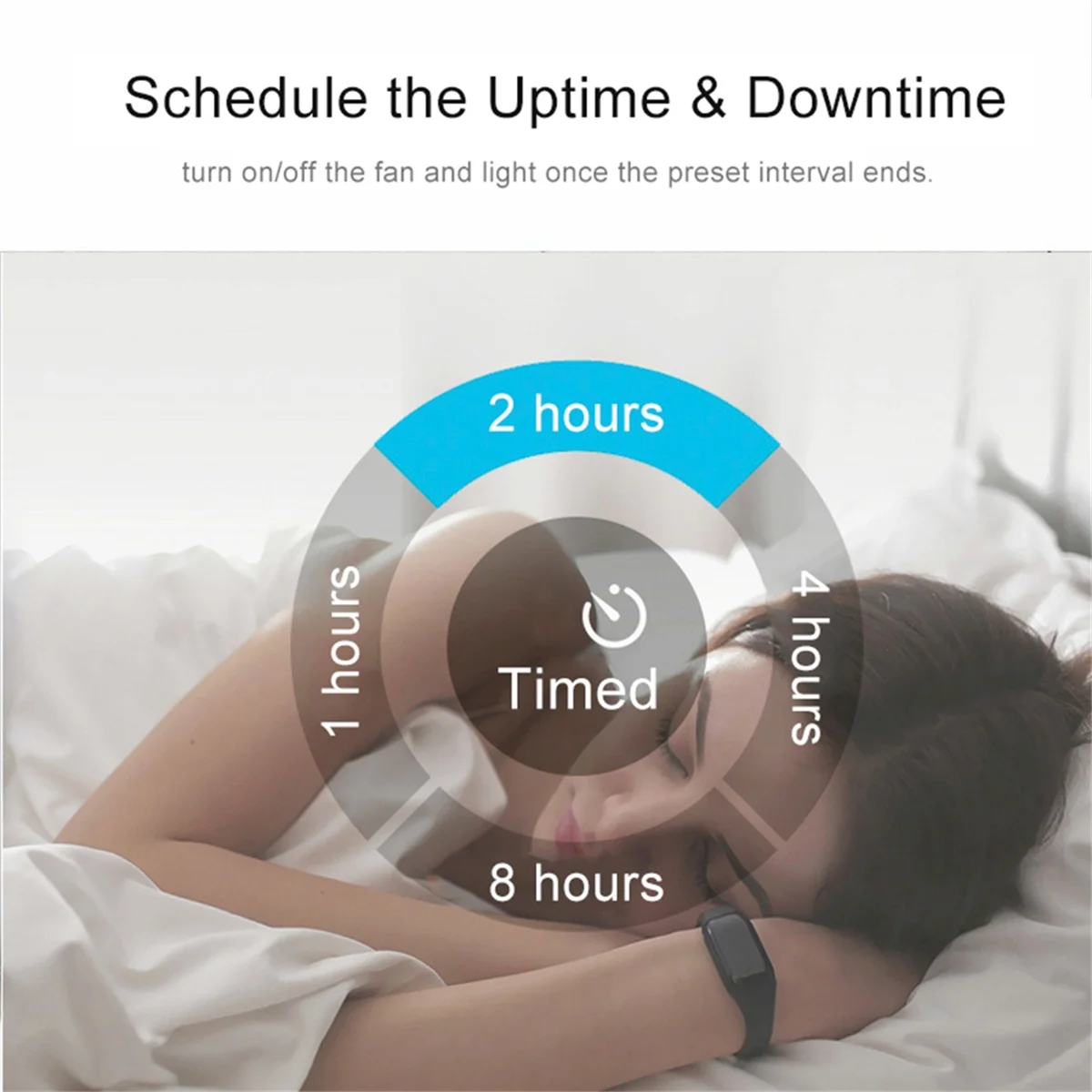 CHFL Tuya WiFi Smart Ceiling Fan Remote Control Kit APP Control Smart Home Adjusted Wind Speed for Alexa Google Home,220V