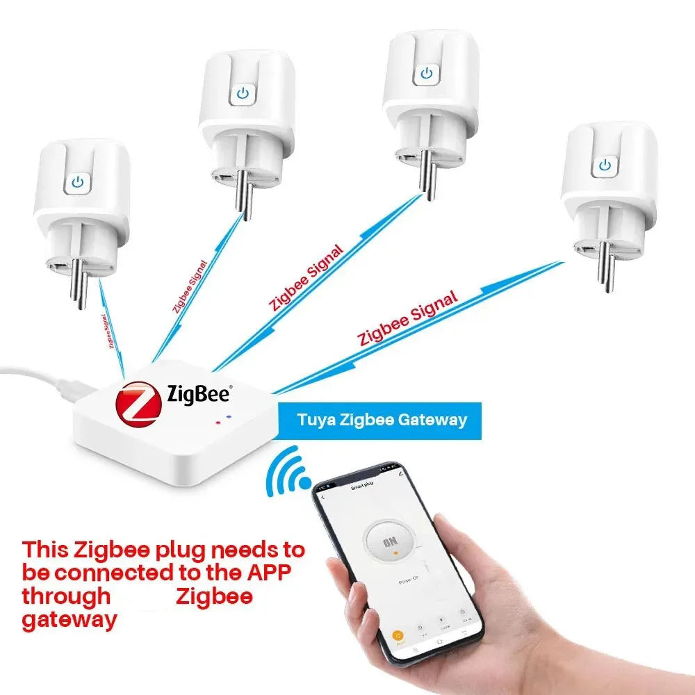 tuya Smart Plug Zigbee EU 16A/20A Smart Socket With Power Monitor Timing Voice Control Works Whit Alexa Google Home Alice