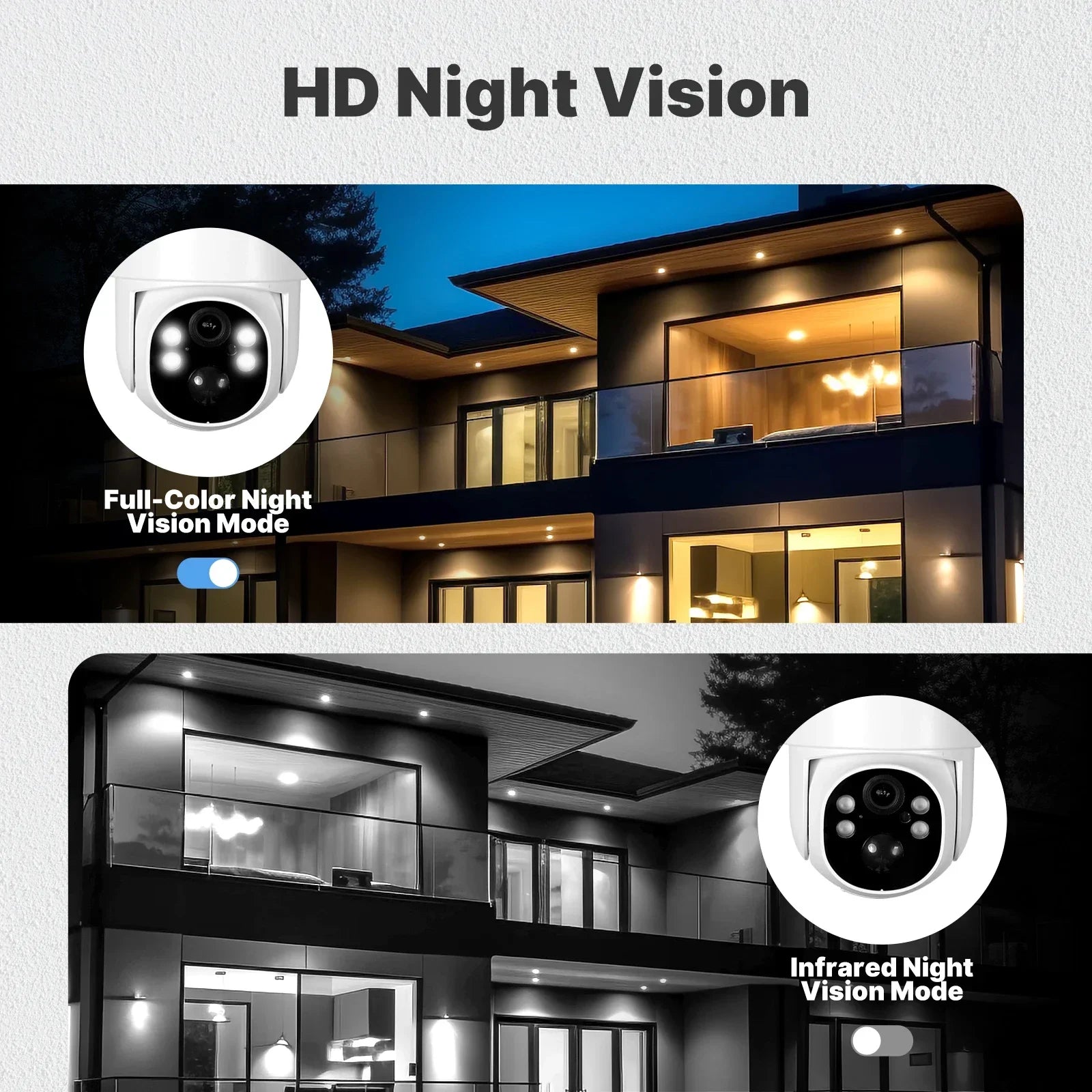 MOES Tuya 4G/WIFI 4MP Surveillance Smart Security Camera Solar Charging IP65 Waterproof Human Tracking Full Color Night Vision