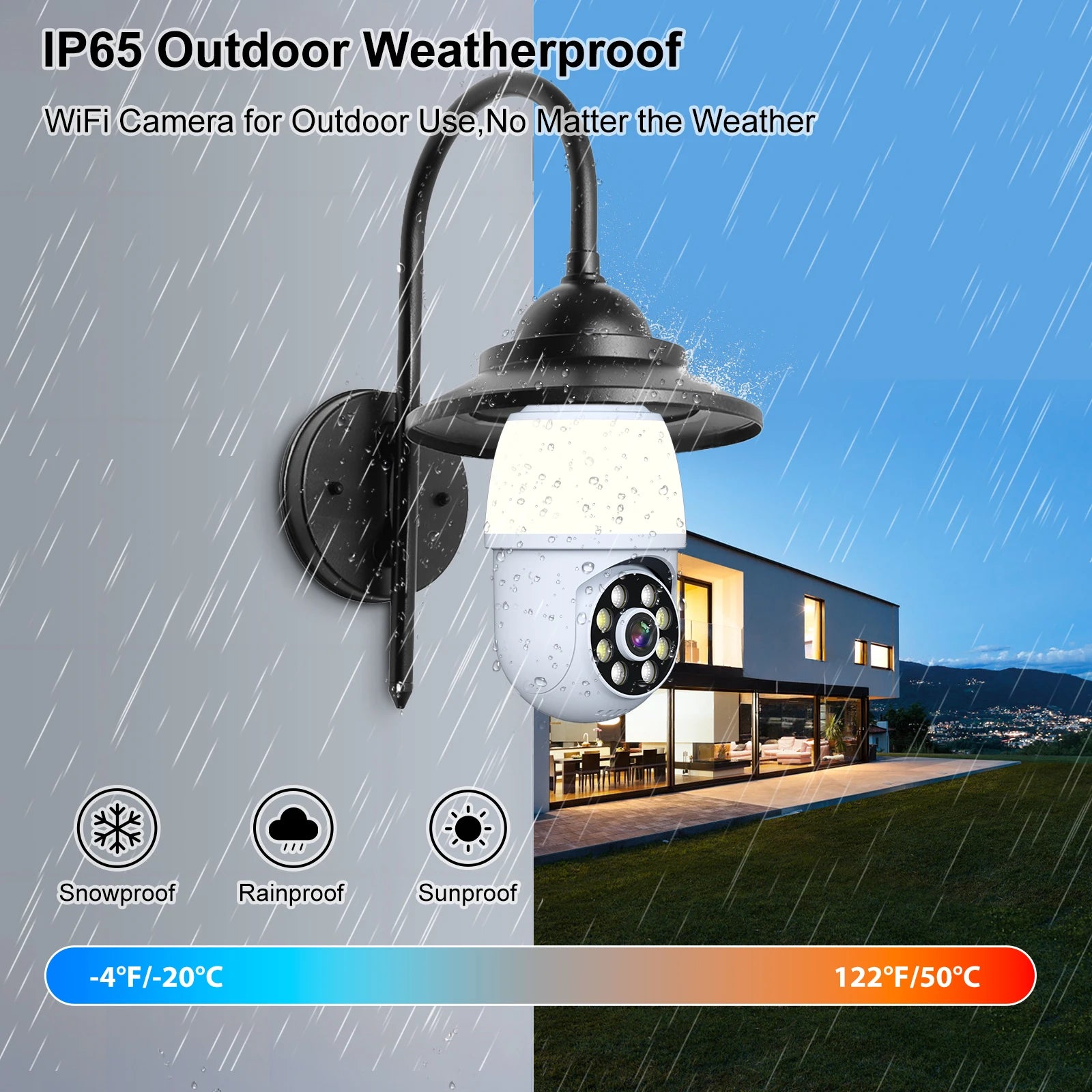 5MP E27 Bulb Camera Wifi Surveillance with LED Bulb PTZ 10X Zoom Ai Human Tracking Two-way Audio Night Vision Wireless Cam ICSEE
