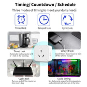 Tuya AU Energy Meter Plug