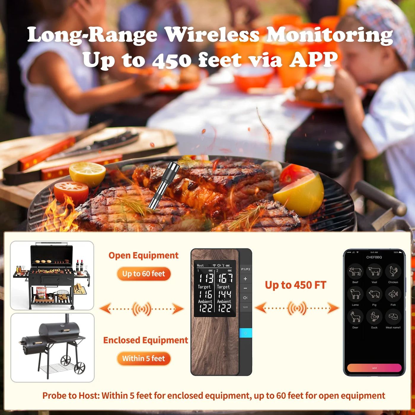 Bluetooth Multi-Probe Meat Thermometer