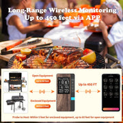 Bluetooth Multi-Probe Meat Thermometer