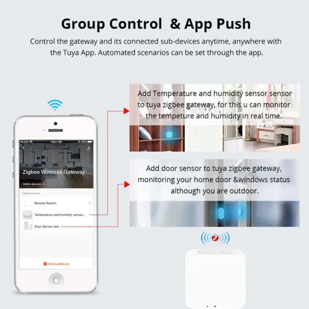 Tuya Zigbee 3.0 Gateway Hub Smart Home Wireless Bridge Smart Life APP Remote Control Automation Device Works with Alexa Google