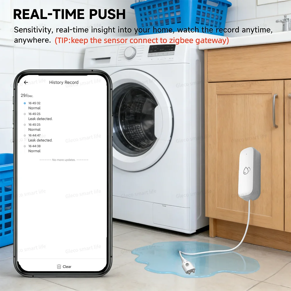 Tuya Zigbee Water Leak Sensor Flood Leakage Detector Smart Life Security Alarm APP Remote Monitoring For Home Automation Linkage