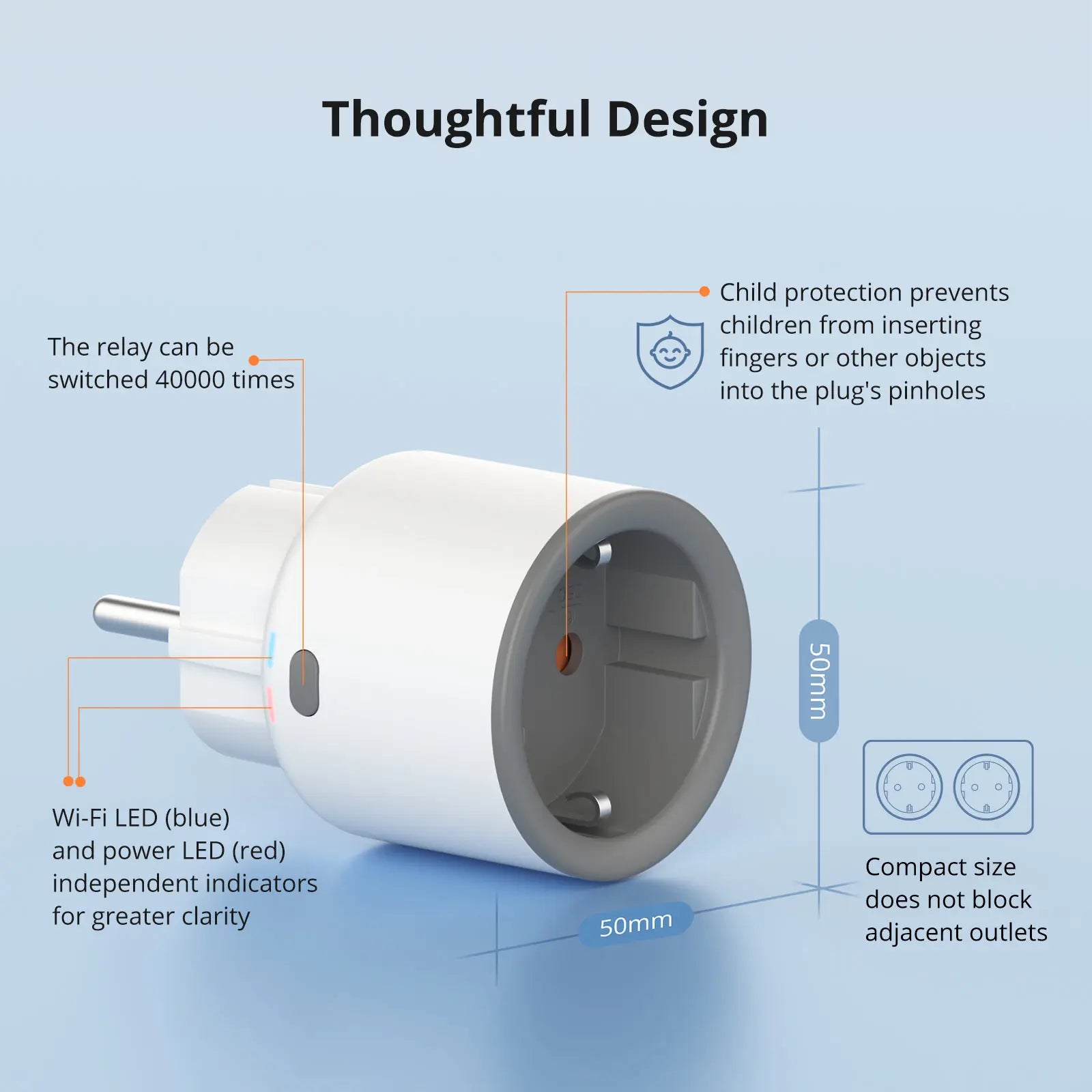 1-4 PCS SONOFF S60 EU 16A IPlug Wi-Fi Smart Socket Overload Protection Smart Scene Remote Control via EWeLink Alexa Google IFTTT