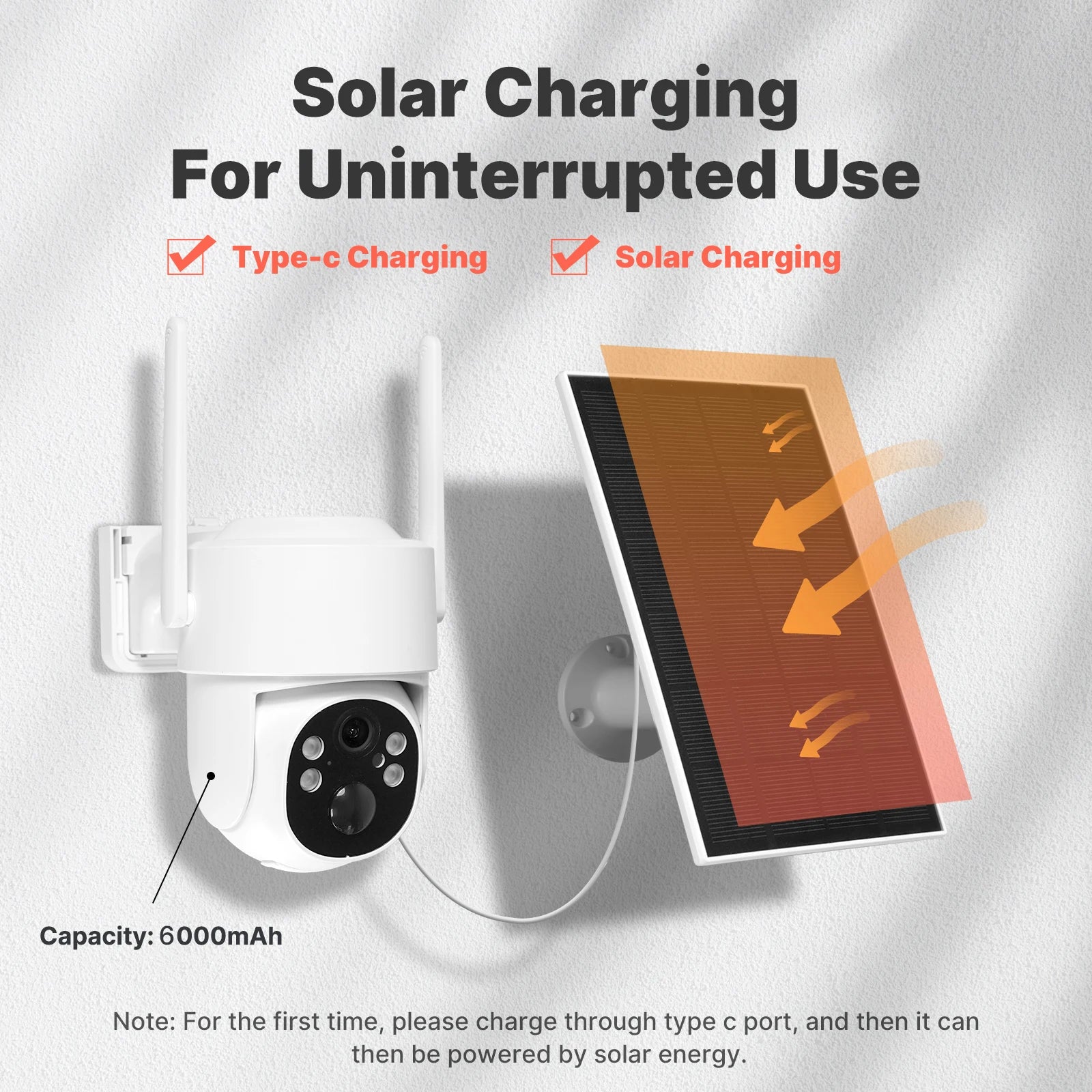 MOES Tuya 4G/WIFI 4MP Surveillance Smart Security Camera Solar Charging IP65 Waterproof Human Tracking Full Color Night Vision