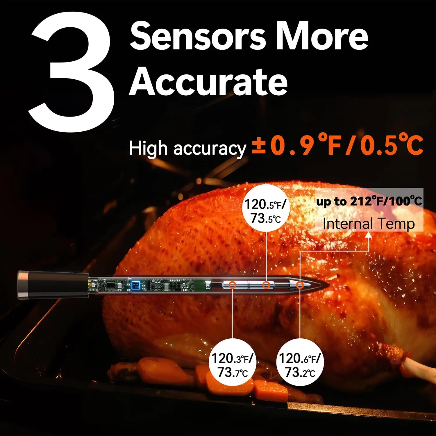 Wireless Bluetooth Meat Thermometer IP67 Waterproof Probes with LCD Screen Booster Rechargeable for Grilling Smoker BBQ Oven