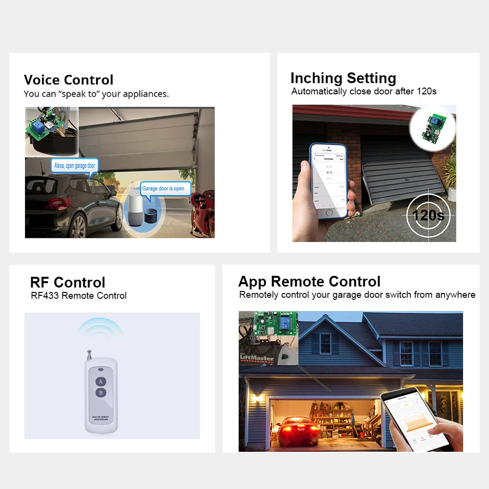 WIFI Smart Garage Gate Electric Door Access Motor Switch DC12V 24V AC220V 1/2CH Pulse Relay Module RF433 Remote Works with Tuya