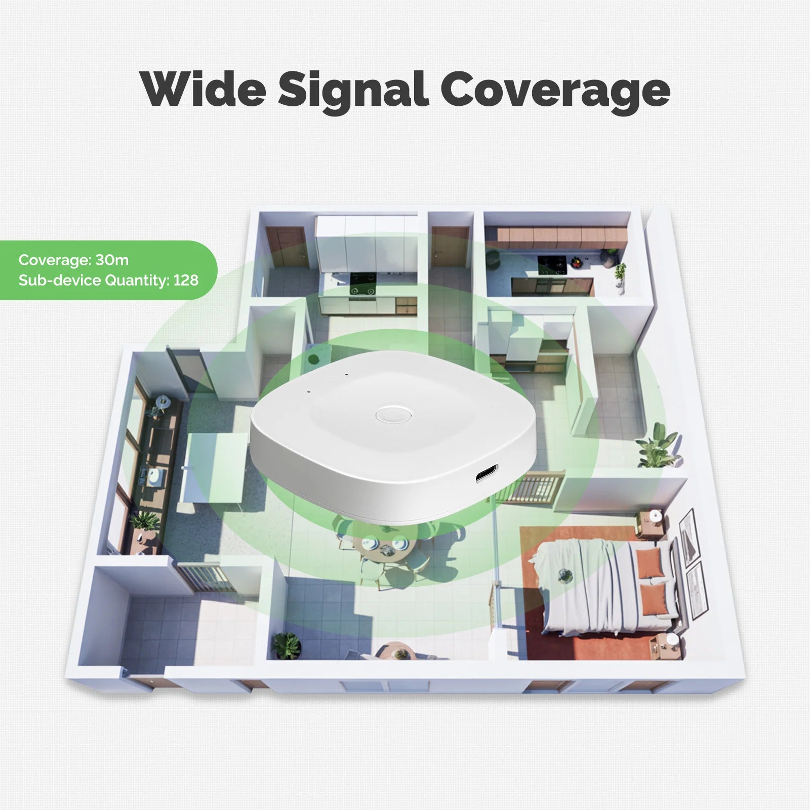MOES New Multi-mode Smart Gateway ZigBee Bluetooth Mesh Hub Work with Tuya Smart App Voice Control via Alexa Google Home
