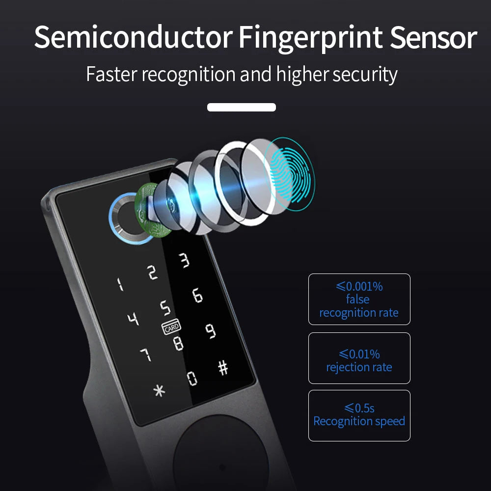 Support Tuya APP Control Smart Fingerprint RFID Card Outdoor Door Intelligent Lock Keyless Motor Lock Google Alexa Waterproof