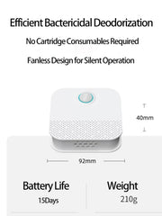 Smart Cat Odor Purifier