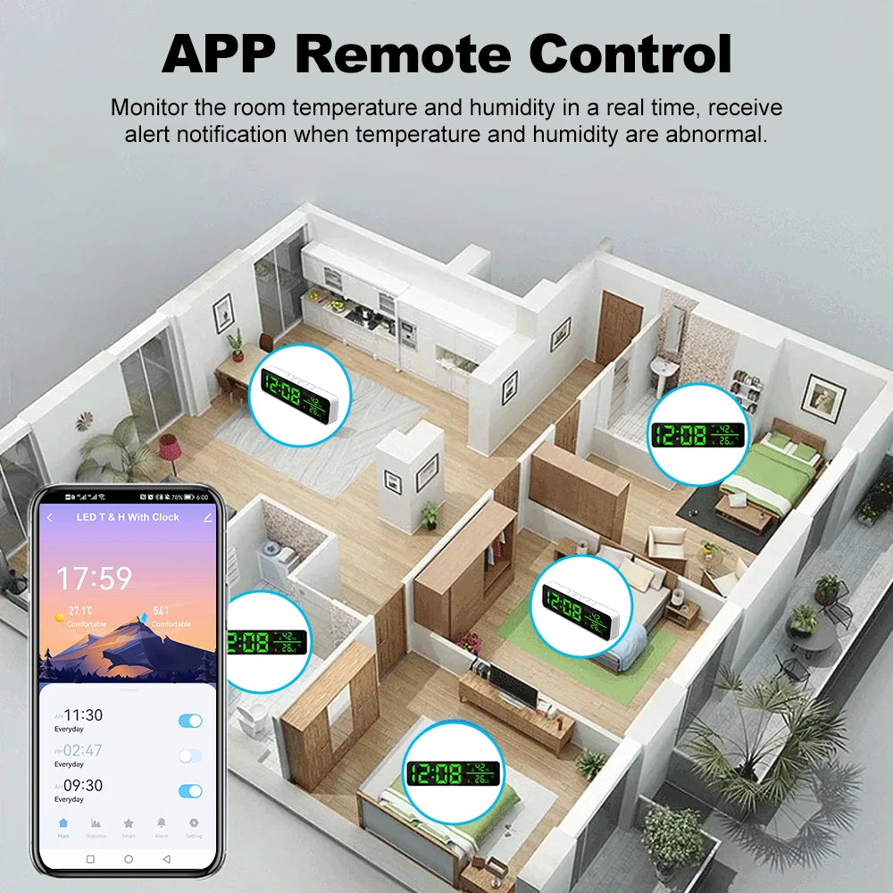 Smart WiFi Electronic Alarm Clock Temperature Humidity Sensor LED Screen Tuya Smart APP Control Support Alexa Google Home