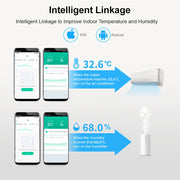 Tuya WiFi IR Climate Remote