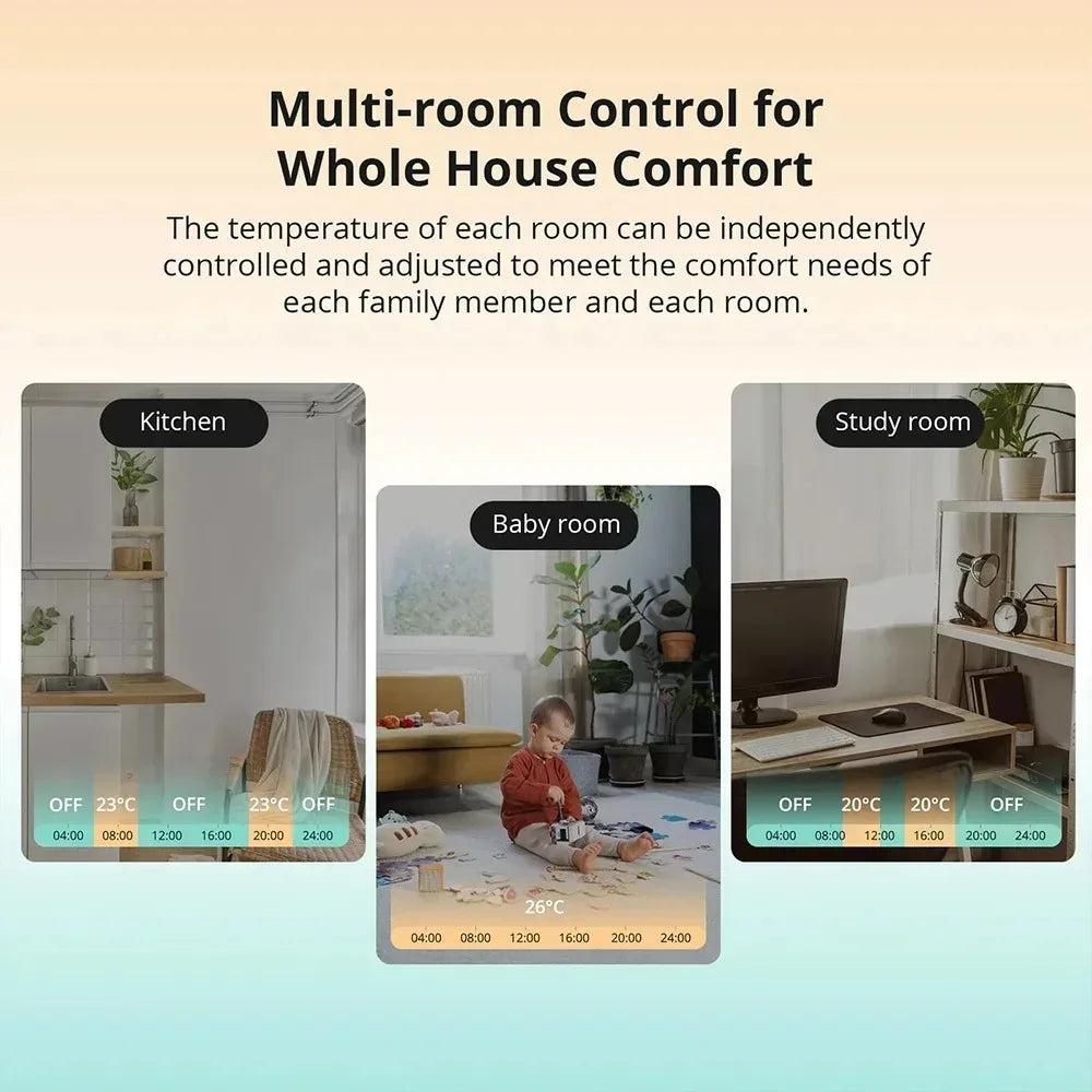 SONOFF TRVZB Zigbee Thermostatic Radiator Valve Dongle E Bridge P Temperature Controller Smart Home Automation Via Alexa Google