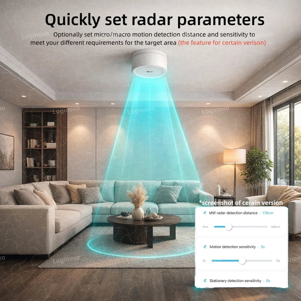 ZigBee 24G MmWave Radar Human Presence Motion Sensor Mini PIR Detector For Tuya Smart Life Z2M Home Automation Need Gateway