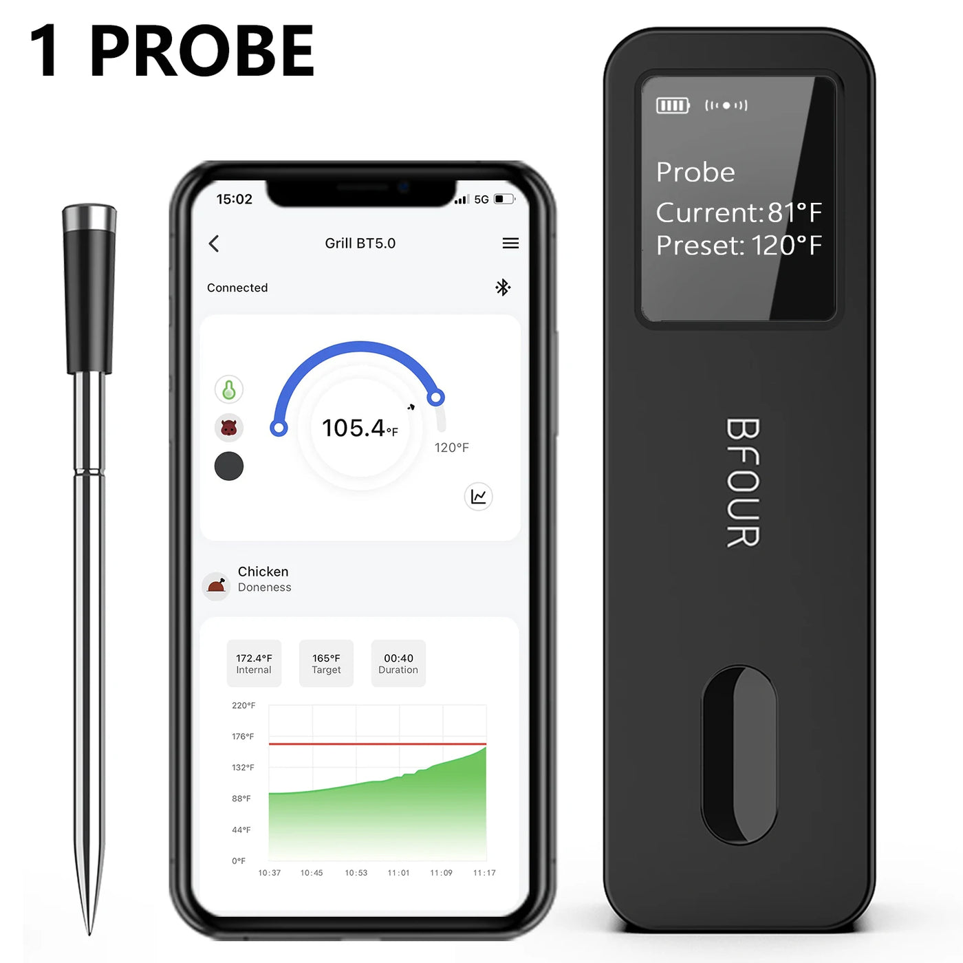 IP67 Bluetooth Meat Thermometer Probes