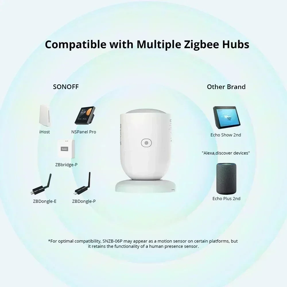 SONOFF SNZB 06P SNZB-03P SNZB-04P SNZB-02D Sonoff Switch SNZB-02P Zigbee Human Presence Sensor SONOFF Bridge Pro SNZB-06P
