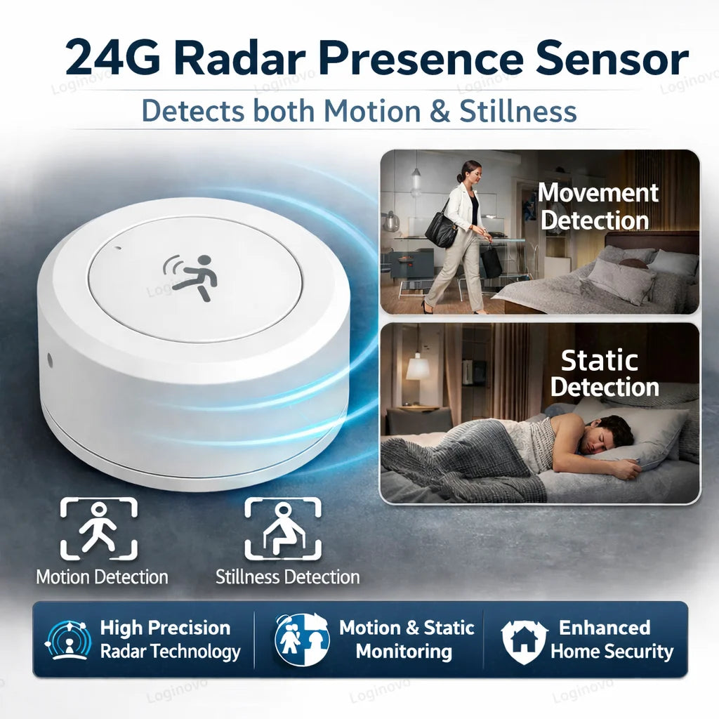 ZigBee 24G MmWave Radar Human Presence Motion Sensor Mini PIR Detector For Tuya Smart Life Z2M Home Automation Need Gateway